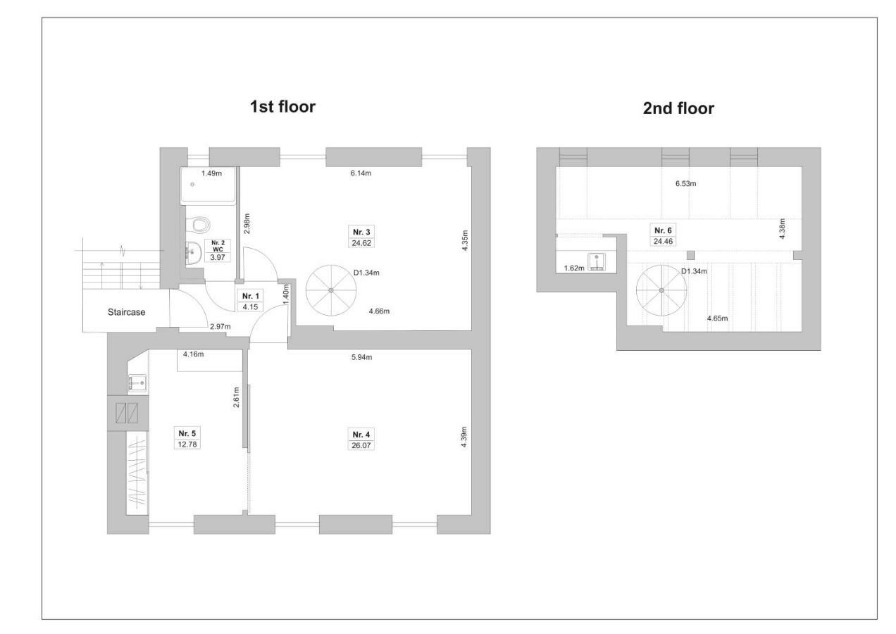 Family Or Group Apartment In Green Center Riga Luaran gambar
